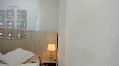 Andrea Caicedo online show from February 5, 8:01 pm