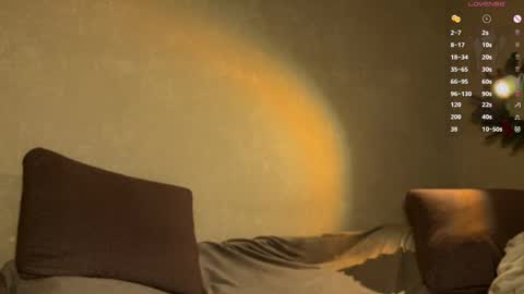 annyislovely online show from April 13, 5:36 pm