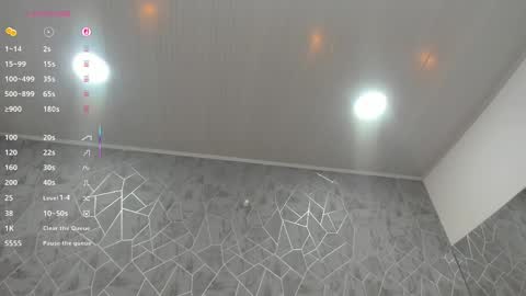 Arlet Powell online show from April 1, 4:02 am