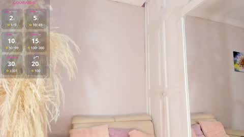 cardykambell online show from April 21, 3:57 am