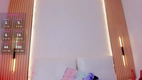 Celeste Wayne online show from March 16, 4:22 pm