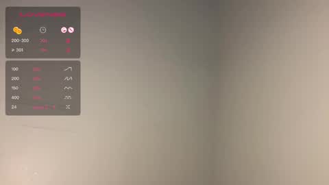 dayqueen1 online show from April 9, 11:37 am