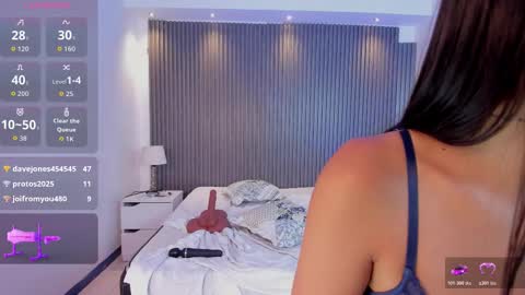 ivanna online show from March 5, 2:13 pm