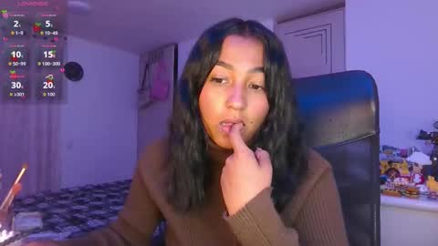 Kitty online show from February 3, 2:53 am