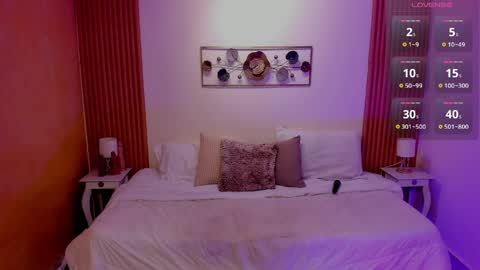 Kristen online show from March 30, 7:35 pm