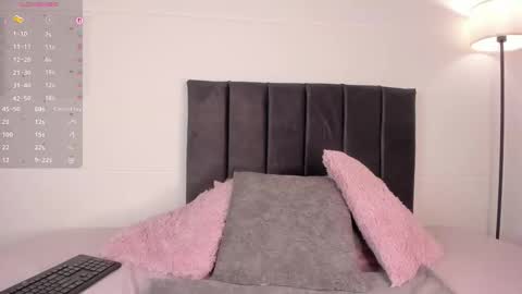 lynnsam_ online show from February 6, 1:20 am