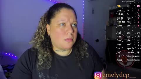   Independent Model online show from October 16, 6:05 am