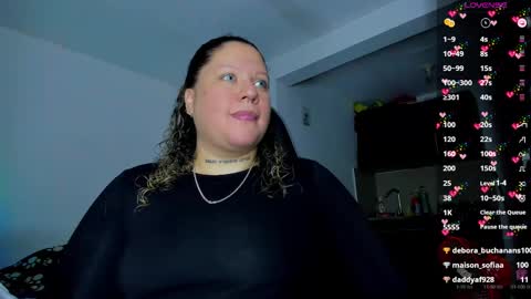   Independent Model online show from February 6, 7:02 am