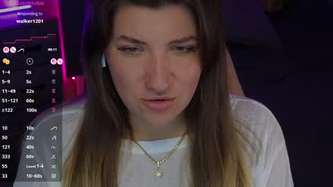 Sofia Lush is active  PVT is open  Welcome to the world of pleasure online show from March 24, 8:41 am