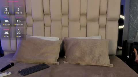  sofie  online show from April 14, 8:09 pm