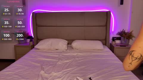 Ellis online show from February 12, 8:49 am