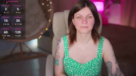 TinaMelt online show from March 7, 12:17 am