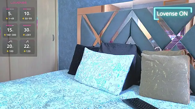 alicee foox online show from April 4, 6:29 pm