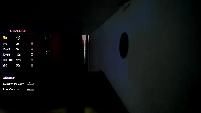 any sophia online show from February 14, 7:05 pm