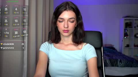 Snapshot of 0_perfect_imperfection_0 chatting on September 15, 8:27 pm Olivia online show from September 15, 8:27 pm