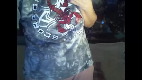 8MISTRESS8 online show from March 8, 7:02 am