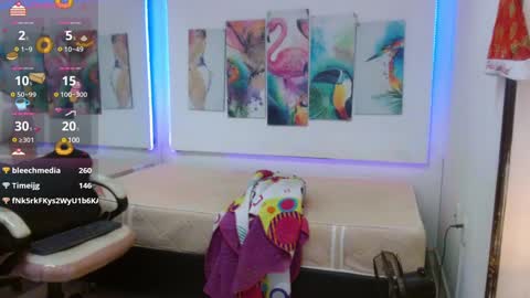 Snapshot of _alegriamartinez_ chatting on January 10, 11:29 pm _alegriamartinez_ online show from January 10, 11:29 pm