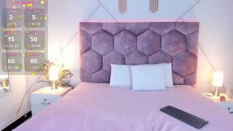 _aurora_collins_ online show from February 13, 12:51 pm