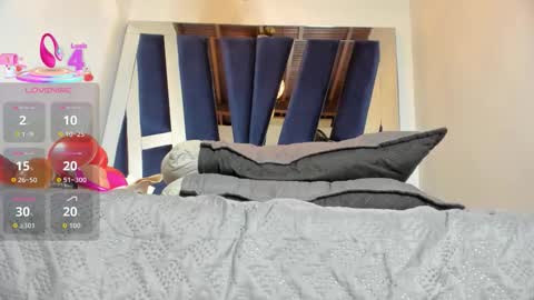 Candy online show from November 1, 12:20 pm