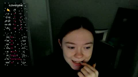 Snapshot of _margoqueen_ chatting on December 6, 7:10 am Margo online show from December 6, 7:10 am