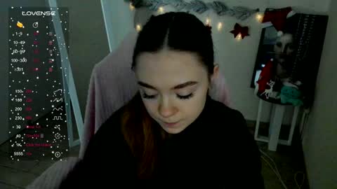 Snapshot of _margoqueen_ chatting on December 31, 7:10 am Margo online show from December 31, 7:10 am