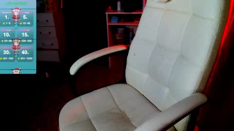 Snapshot of _pink__rabbit_ chatting on February 5, 10:41 am Ilona online show from February 5, 10:41 am