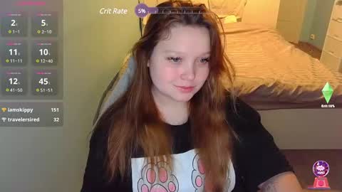 Snapshot of _sofia_adam_ chatting on February 4, 5:53 am pups online show from February 4, 5:53 am