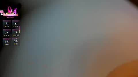 sweet online show from March 15, 7:32 am