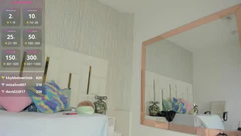 Snapshot of _tinyrousse_ chatting on September 22, 6:50 pm Rousse online show from September 22, 6:50 pm