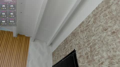 Daniela Brown online show from February 3, 12:03 pm