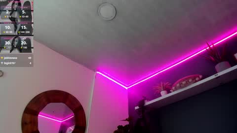 Abby online show from March 14, 5:19 am