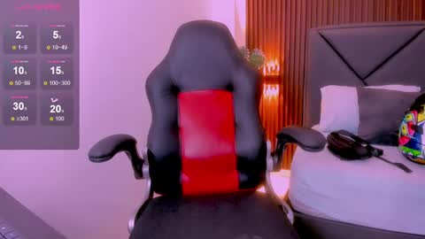 Snapshot of ada_oconnor_x_ chatting on October 29, 6:21 pm ada oconnor x   ..flaca..bella online show from October 29, 6:21 pm