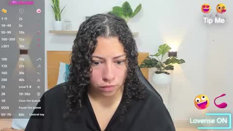 Aixa Burgos online show from January 21, 12:07 pm