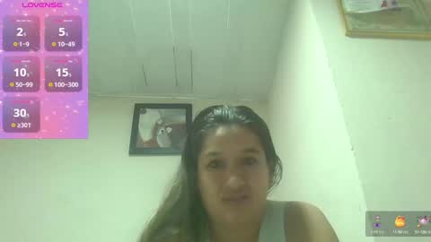 Snapshot of alahia_fox chatting on December 30, 12:00 am alahia online show from December 30, 12:00 am