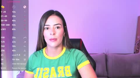 Snapshot of alessandramoreli chatting on January 5, 1:04 pm AlessandraMoreli Its my birthday online show from January 5, 1:04 pm