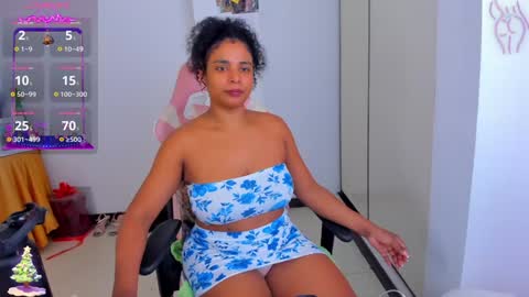 Snapshot of alexandra_mar chatting on December 31, 12:11 am Alexandra Independent model online show from December 31, 12:11 am