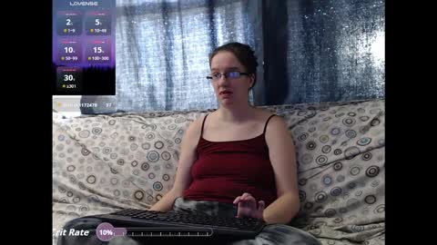 Alexis online show from January 15, 1:50 pm