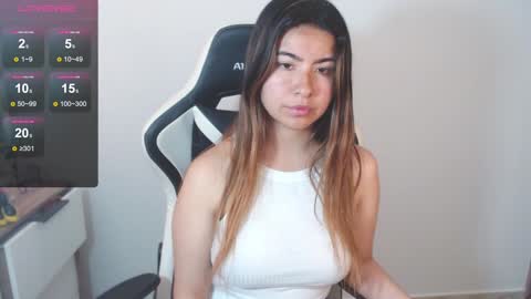 Snapshot of alice_middle01 chatting on February 5, 5:10 pm Alice online show from February 5, 5:10 pm