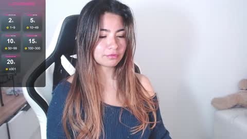 Snapshot of alice_middle01 chatting on January 22, 9:33 pm Alice online show from January 22, 9:33 pm