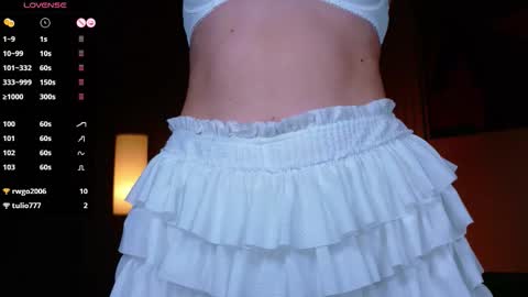 Alice online show from March 2, 3:17 am