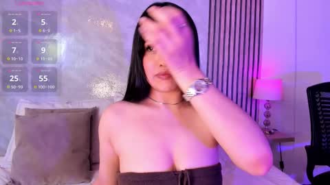 Luisa online show from February 6, 2:15 am