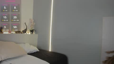  Amy  nickname Kirby online show from February 15, 8:30 pm