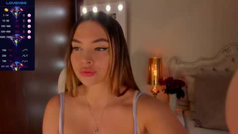 Ana Carrera  online show from February 17, 9:43 pm