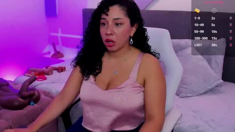 Snapshot of ana_sweet8 chatting on March 10, 8:50 am Ana My schedule 0400 - 1600 GMT -5 online show from March 10, 8:50 am