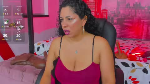Snapshot of ana_sweet8 chatting on February 8, 8:31 am Ana My schedule 0400 - 1600 GMT -5 online show from February 8, 8:31 am