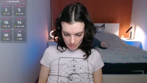 angie_faee online show from February 7, 4:35 pm