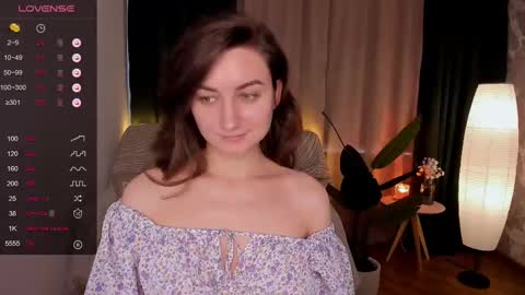 Snapshot of annacooleman_ chatting on February 21, 9:01 am Anna online show from February 21, 9:01 am