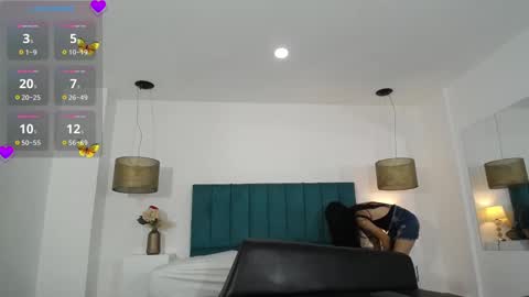 Snapshot of annhouston_ chatting on February 12, 12:12 pm Ann online show from February 12, 12:12 pm