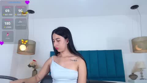 Snapshot of annhouston_ chatting on February 25, 12:38 pm Ann online show from February 25, 12:38 pm