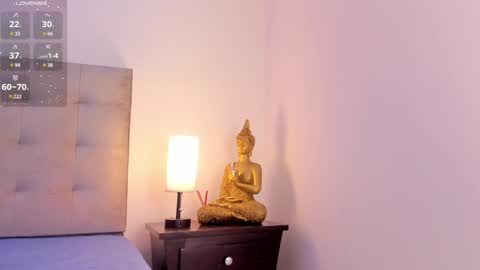  Antonellaa  online show from February 6, 11:31 am